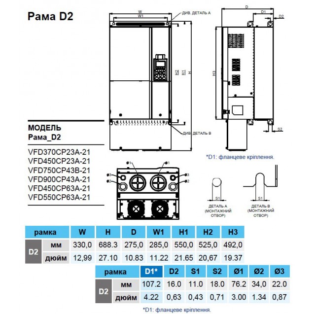 Перетворювач частоти Delta Electronics, 75 кВт, 400В,3ф.,векторний, з ПЛК, VFD750CP43A-21