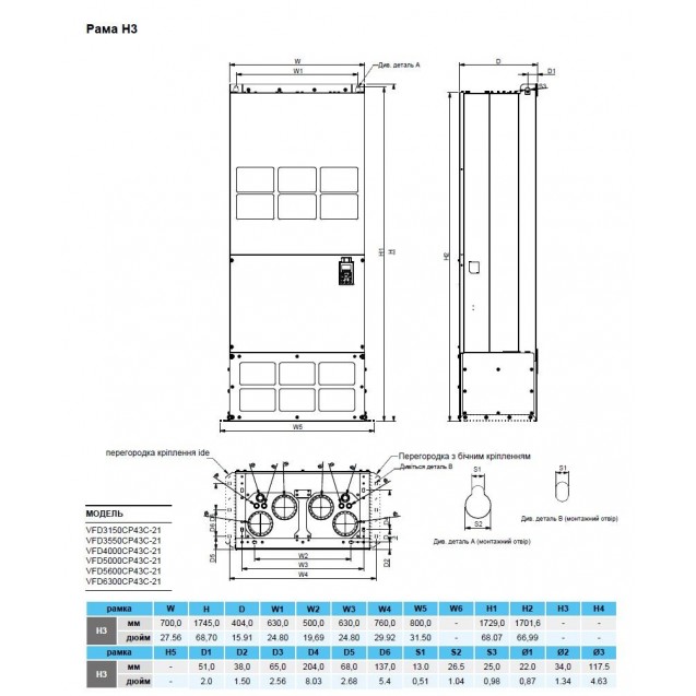 Перетворювач частоти (315кВт 380В), VFD3150CP43C-21