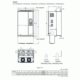 Преобразователь частоты (55kW 380V), встроенный CANOpen, VFD550C43E