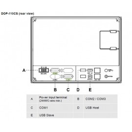 DOP-110CS, Панель оператора TFT 10.1", 3xRS-232/422/485