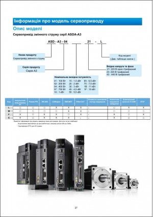 Каталог Delta ASDA-A3: сервоприводи 100 Вт – 15 кВт і двигуни ECM-A3 / ECM-B3 — Сторінка 3