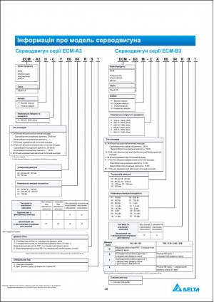 Каталог Delta ASDA-A3: сервоприводи 100 Вт – 15 кВт і двигуни ECM-A3 / ECM-B3 — Сторінка 5