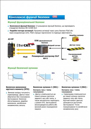 Каталог Delta ASDA-A3-EP: сервоприводи 400 В з EtherCAT і функціями безпеки, двигуни ECM-B3 — Сторінка 3