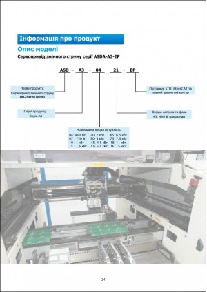 Каталог Delta ASDA-A3-EP: сервоприводи 400 В з EtherCAT і функціями безпеки, двигуни ECM-B3 — Сторінка 4
