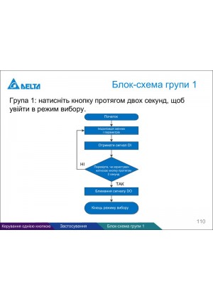 Покращений PR-режим ASDA-A3: інструкції Statement, змінні користувача, приклади з лічильником, магазином інструментів і однією кнопкою — Сторінка 6