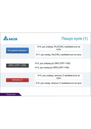 Функції руху ASDA-A3, ASDA-B3 і ASDA-A2: PR-режим, пошук нуля, вставка команд, захоплення і порівняння — Сторінка 3