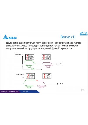 Функції руху ASDA-A3, ASDA-B3 і ASDA-A2: PR-режим, пошук нуля, вставка команд, захоплення і порівняння — Сторінка 5