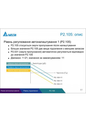 Методи налаштування ASDA-A3: автоналаштування, режекторні фільтри, придушення вібрації — Сторінка 3