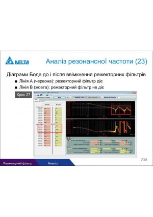 Методи налаштування ASDA-A3: автоналаштування, режекторні фільтри, придушення вібрації — Сторінка 5