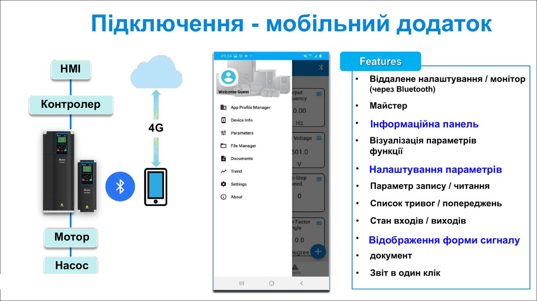 VP3000: налаштування через Bluetooth з мобільного застосунку